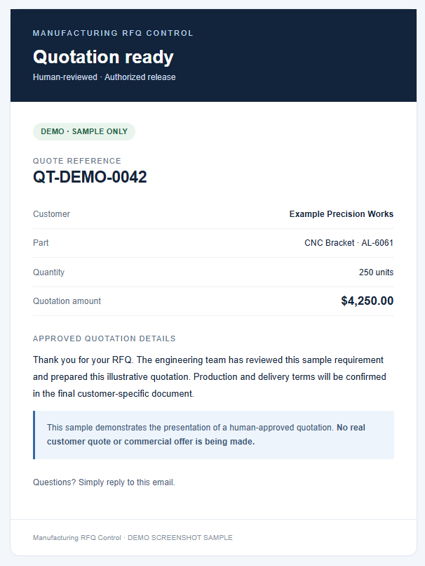 Manufacturing RFQ Control workflow details screenshot